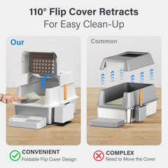 Aphyxen XL litter box dimensions 24-inch by 15.8-inch by 15.4-inch for large cats.