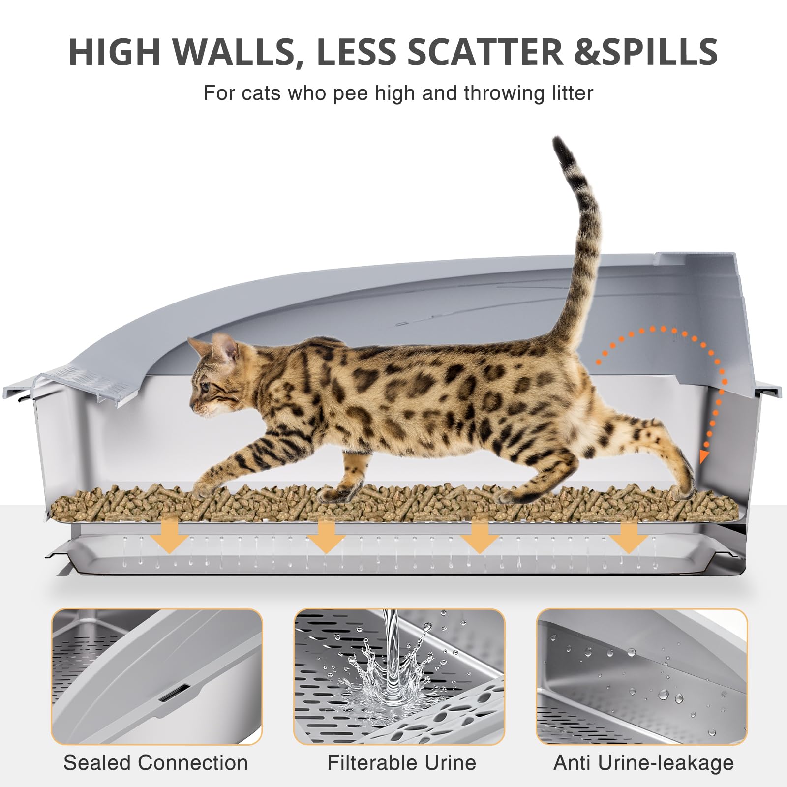 APPKER high-sides with lid showing secure containment to reduce scatter.