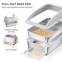 APPKER large-cat interior illustrating spacious space for big breeds.