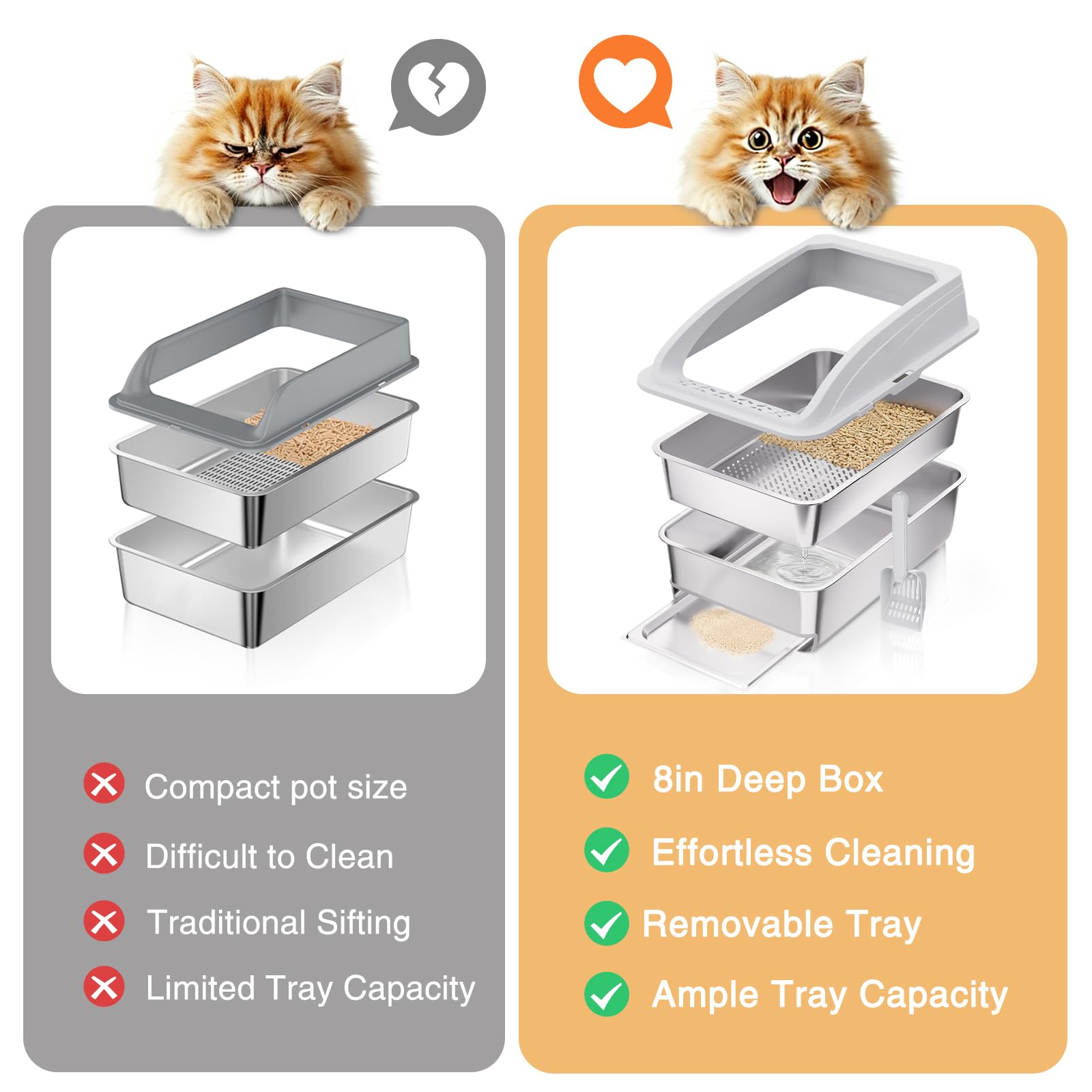 APPKER multi-cat setup concept showing hygiene-friendly layout for households.