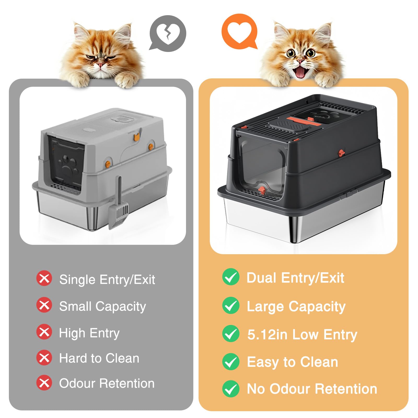 APPKER stainless-steel cat litter box easy-cleaning handle supports repositioning