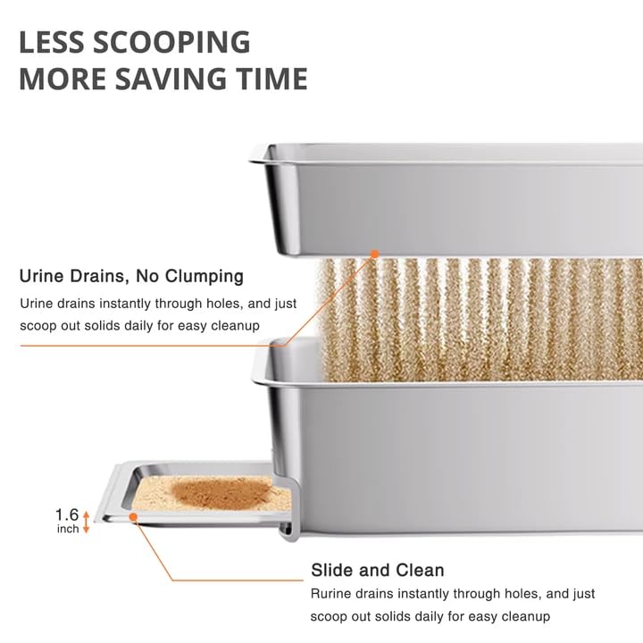 APPKER stainless steel side view highlighting durable design and odor control.