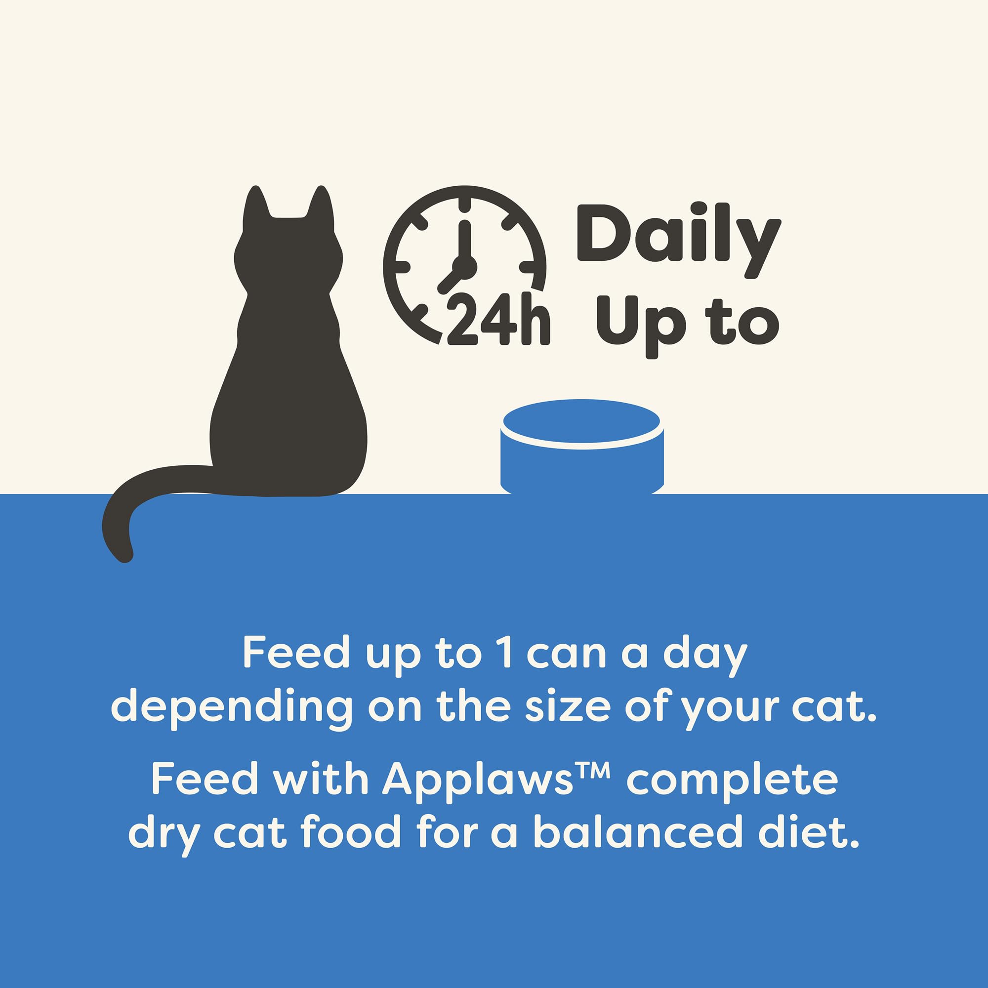 Applaws cat food in bowl showing appetizing texture and moisture.