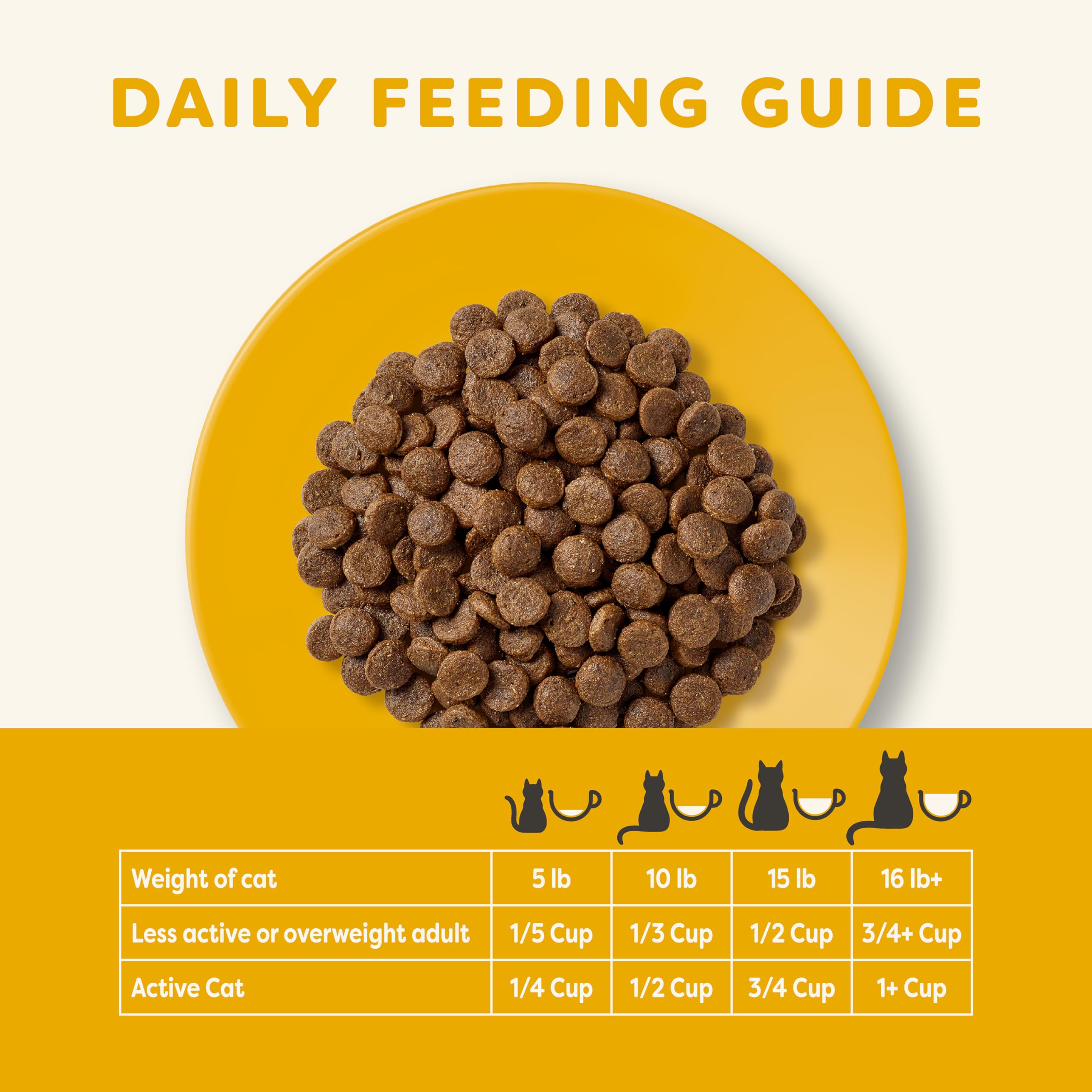 Applaws complete dry cat food first-ingredient chicken and salmon highlight.