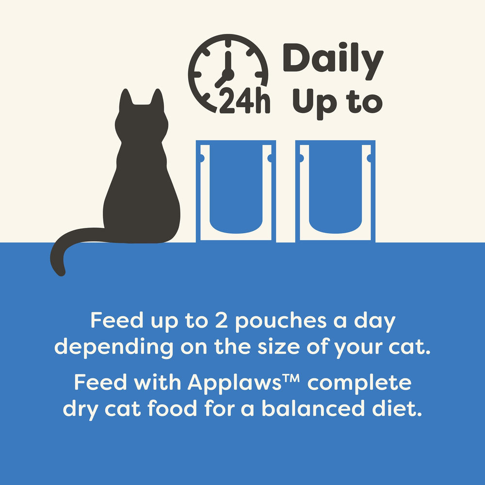 Applaws no artificial additives packaging—clean label appeal that resonates with mindful pet owners.