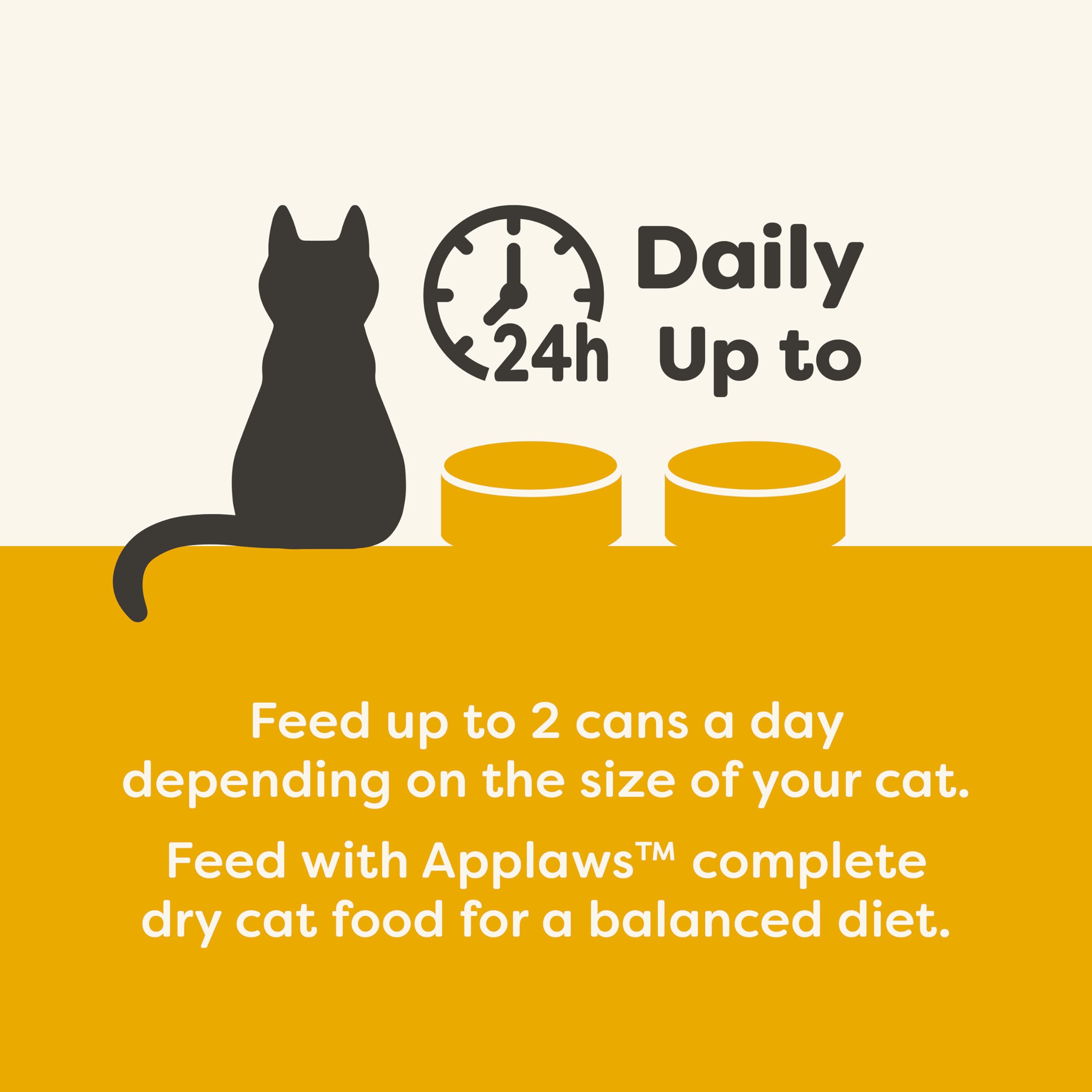 Applaws no artificial preservatives visual suggests natural, healthier cat meals.