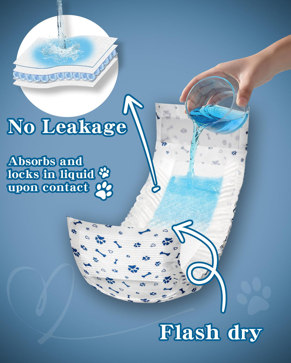 Apupmeo fur-safe fasteners reposition without sticking to fur for comfy movement