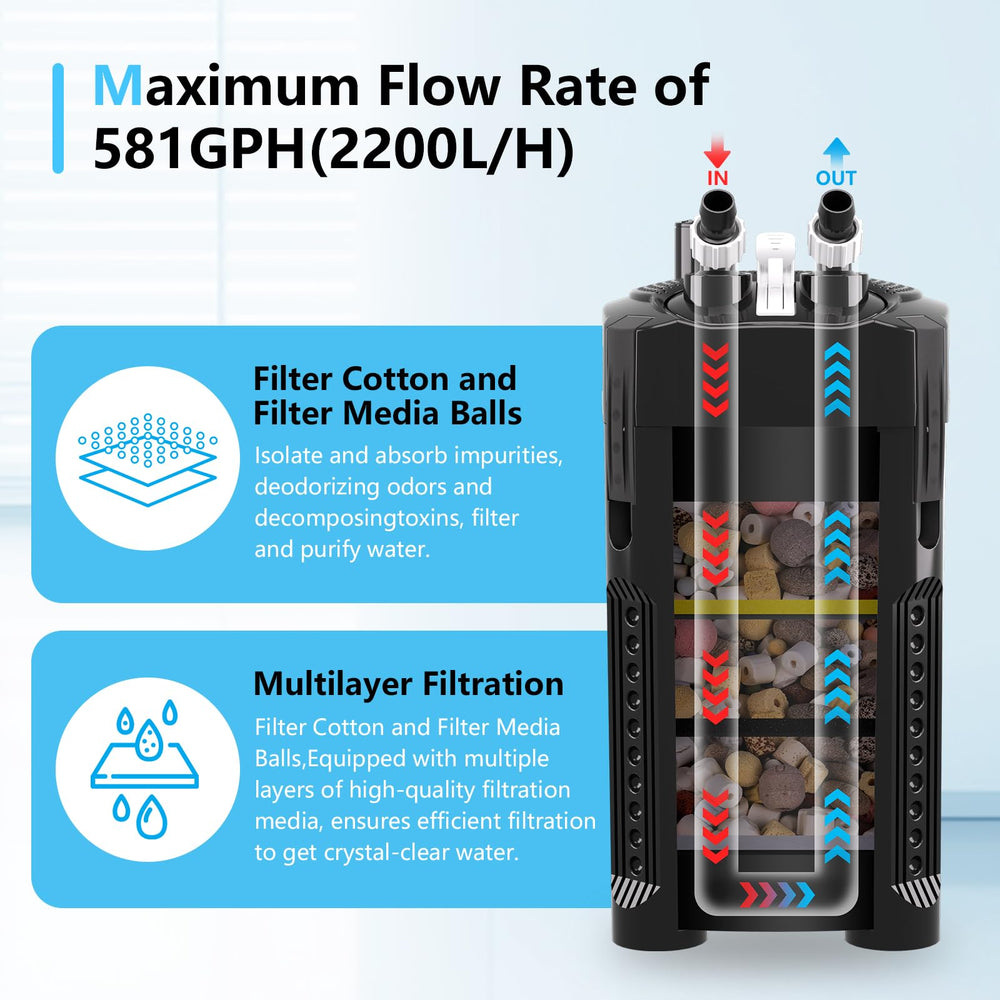 AQQA 581GPH quartz balls filtration media highlights effective particle removal for clearer water