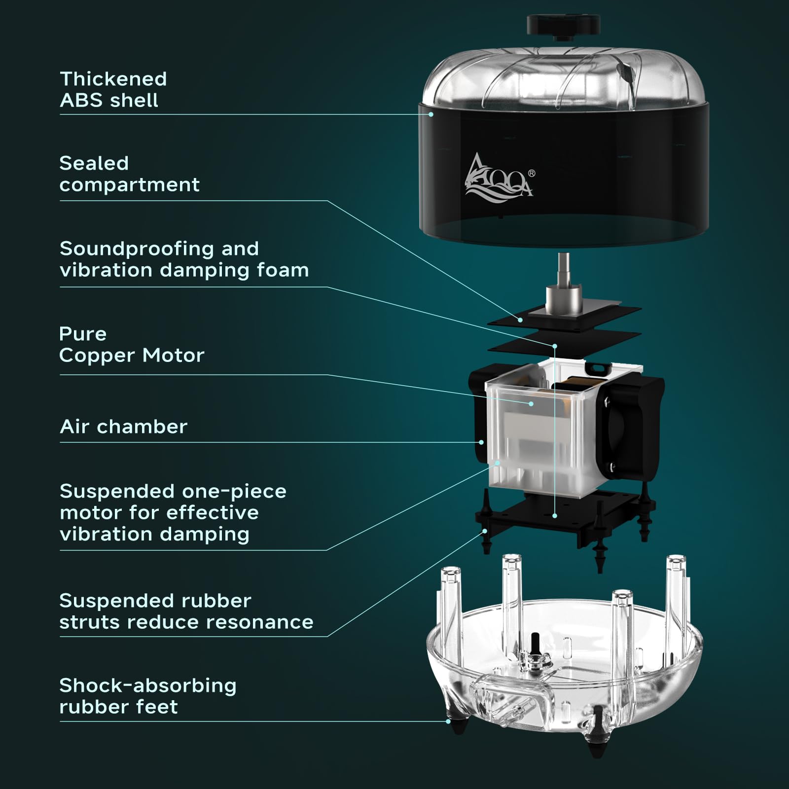 AQQA air pump in action creates visible bubbles and gentle water movement.