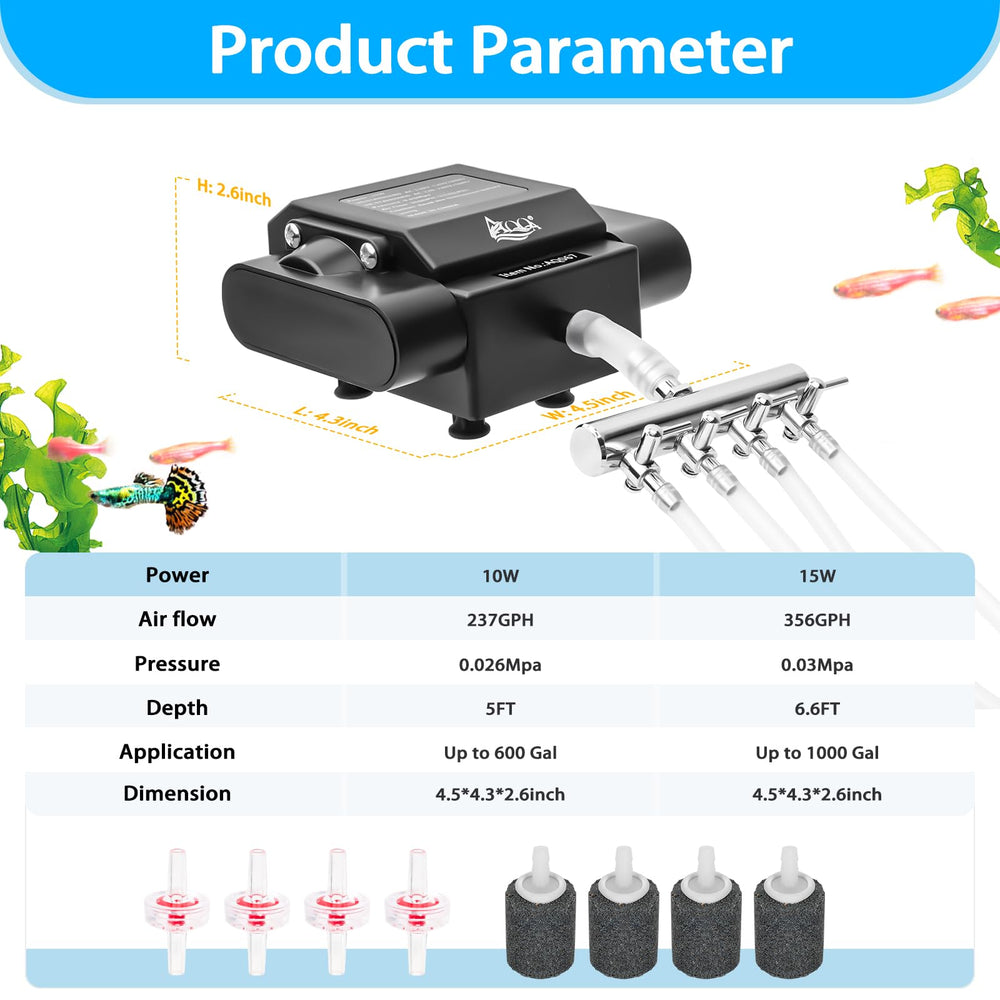AQQA aquarium air pump in use with hydroponics setup delivers steady oxygen flow.