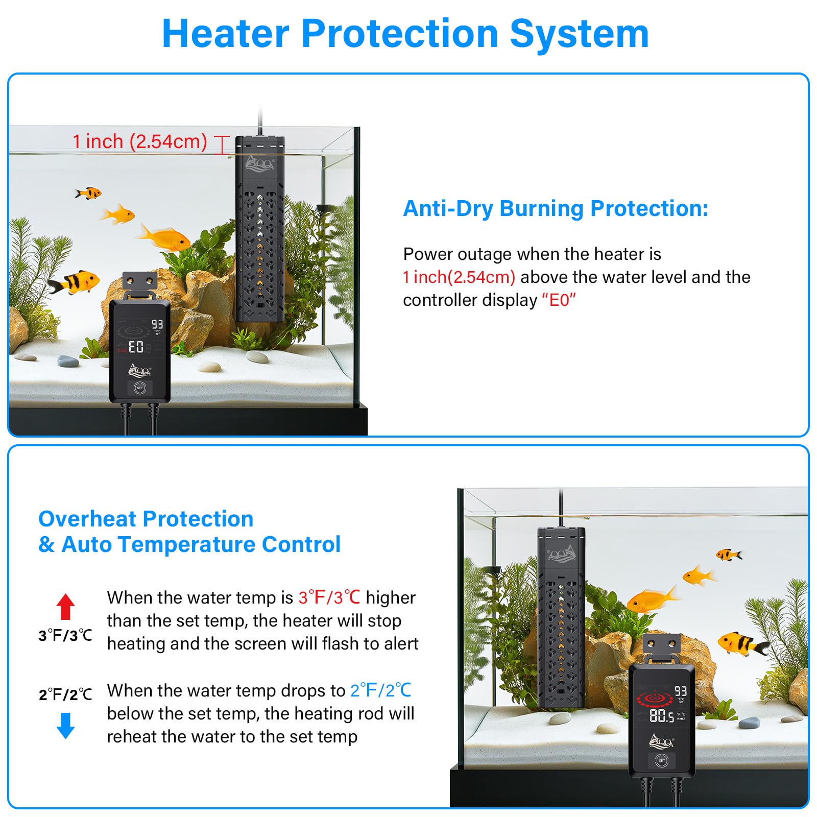 AQQA 1200W heater with dry-run protection prevents low-water damage.