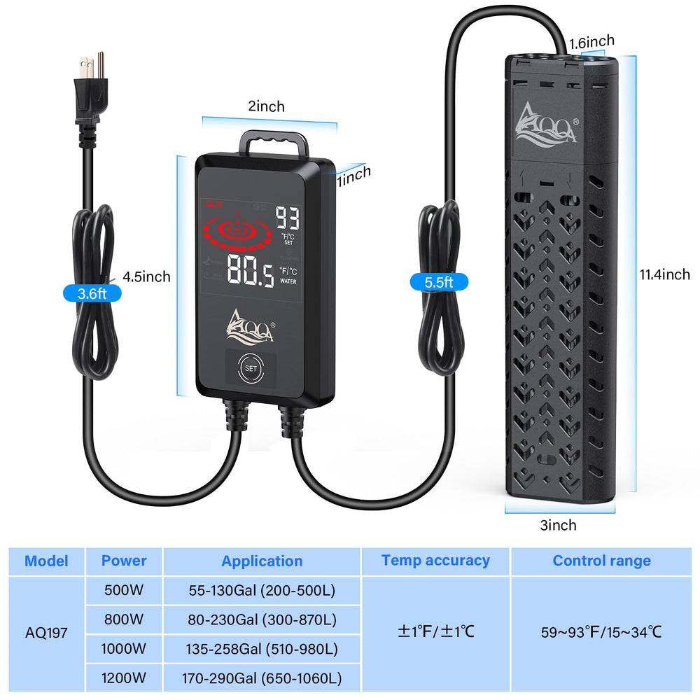 AQQA 1200W heater with safety cover guards against direct contact.