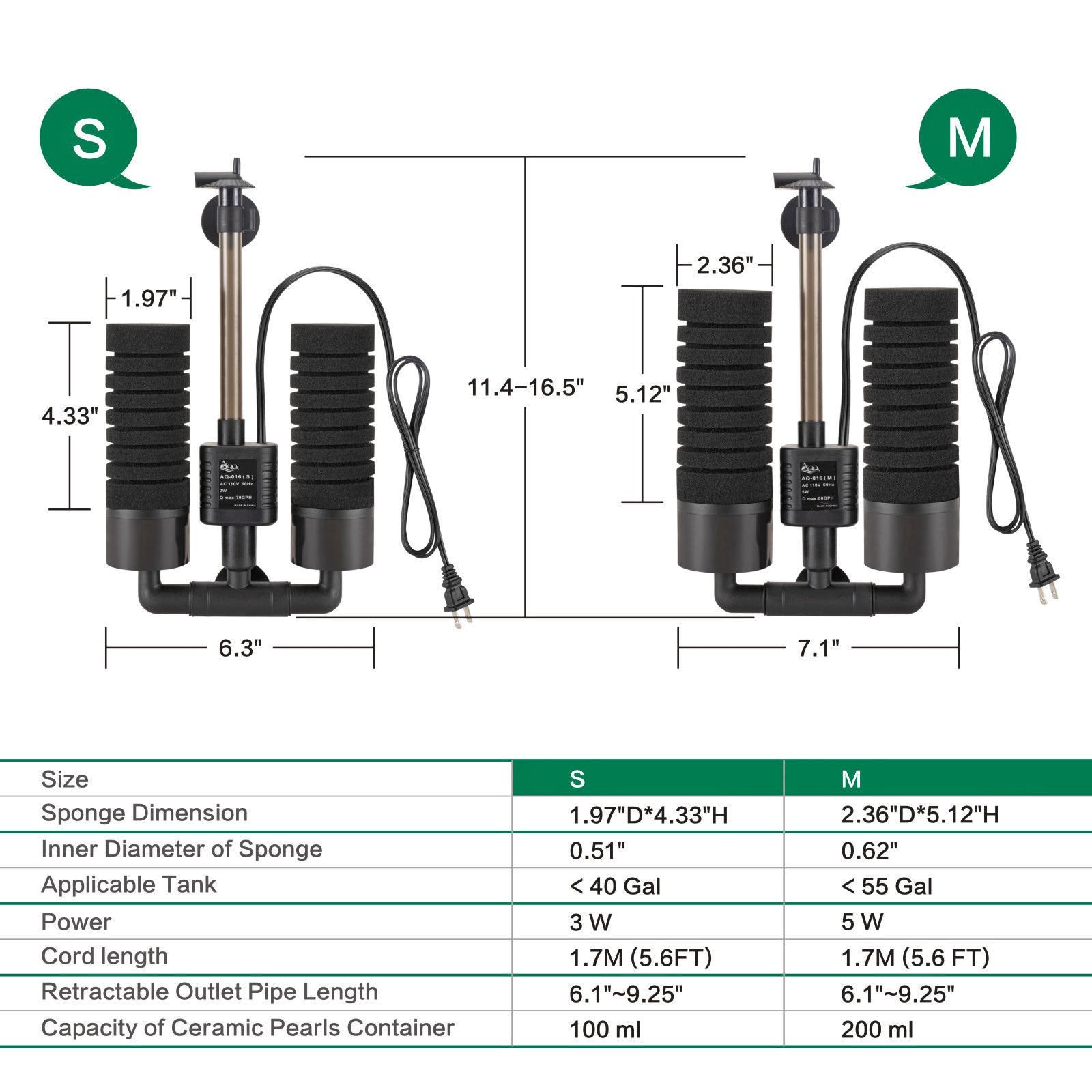 AQQA filter suitable for saltwater and freshwater use in versatile setups.