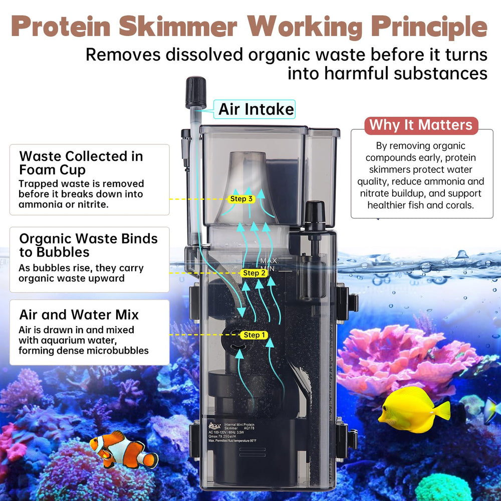 AQQA compact skimmer design suitable for nano and reef tanks
