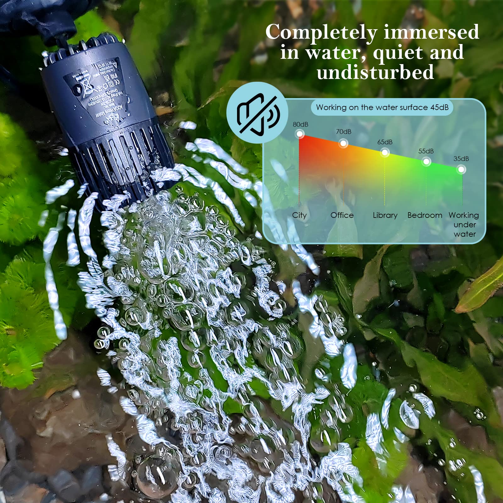 AQQA 110V/60Hz pump design enables safe aquarium circulation.