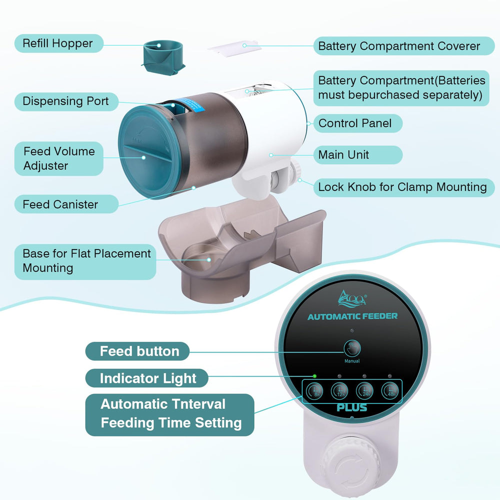 AQQA manual feed button provides instant feeding when needed.
