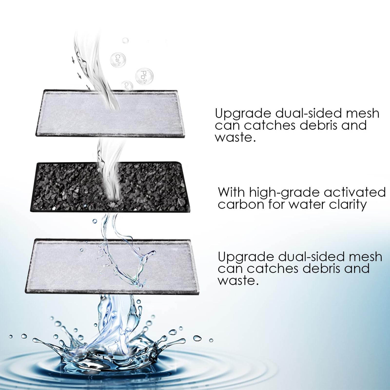 AQQA cartridge in action demonstrating clear water in aquarium