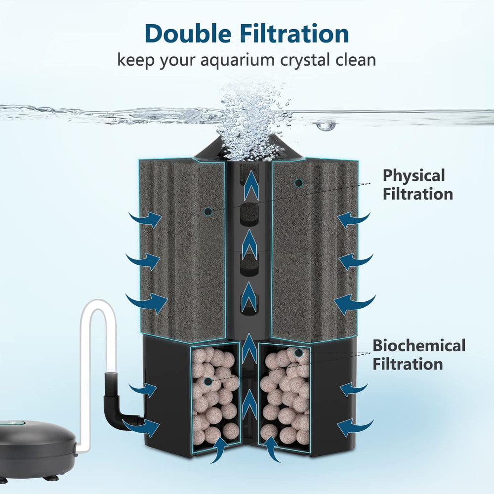 AQQA replaceable sponge media simplifies cleaning and maintenance