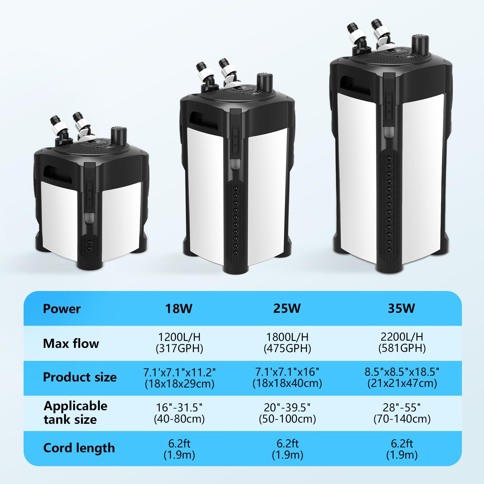 AQQA freshwater-friendly design supports easy setup and reliable filtration for home tanks.
