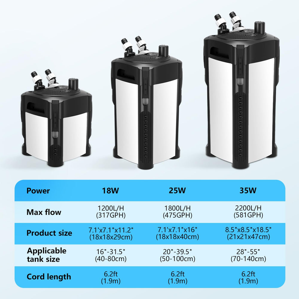AQQA freshwater-friendly design supports easy setup and reliable filtration for home tanks.