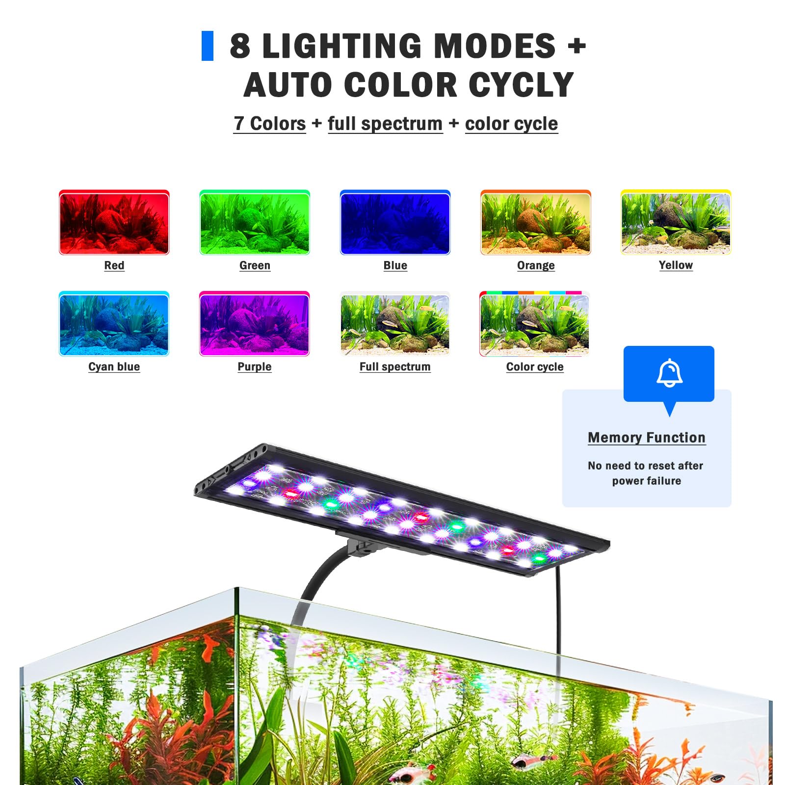 AQQA IP68 waterproof design protects the light in wet environments