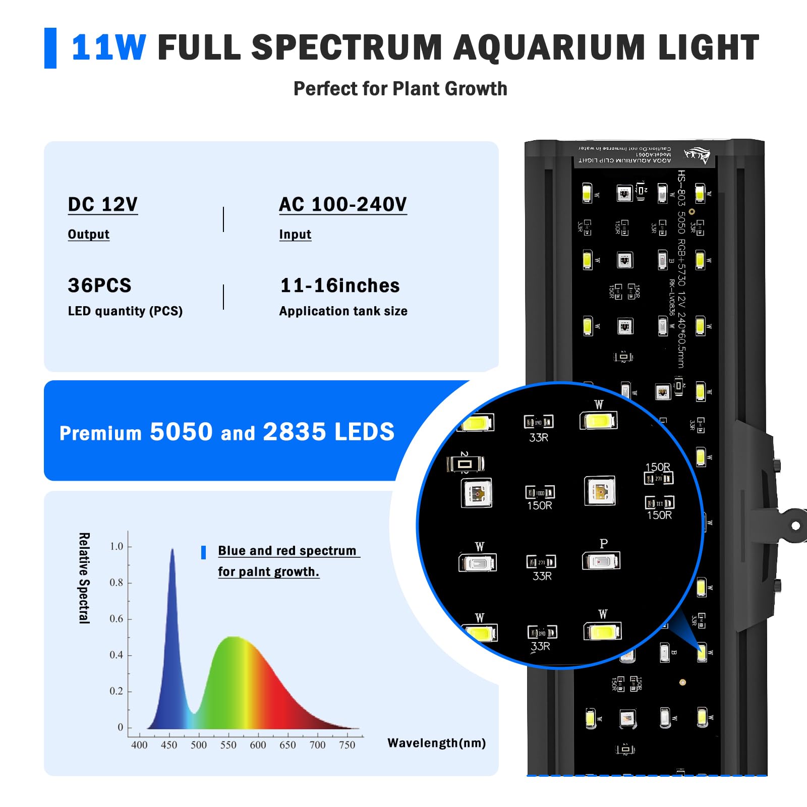 AQQA memory function preserves settings after power interruptions
