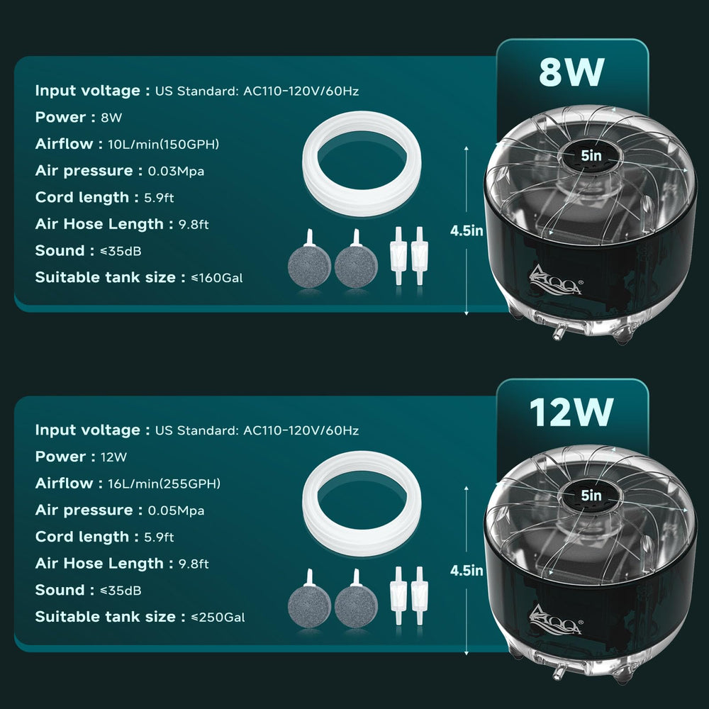 AQQA packaging shows pump, two stones, two valves, and a long hose.