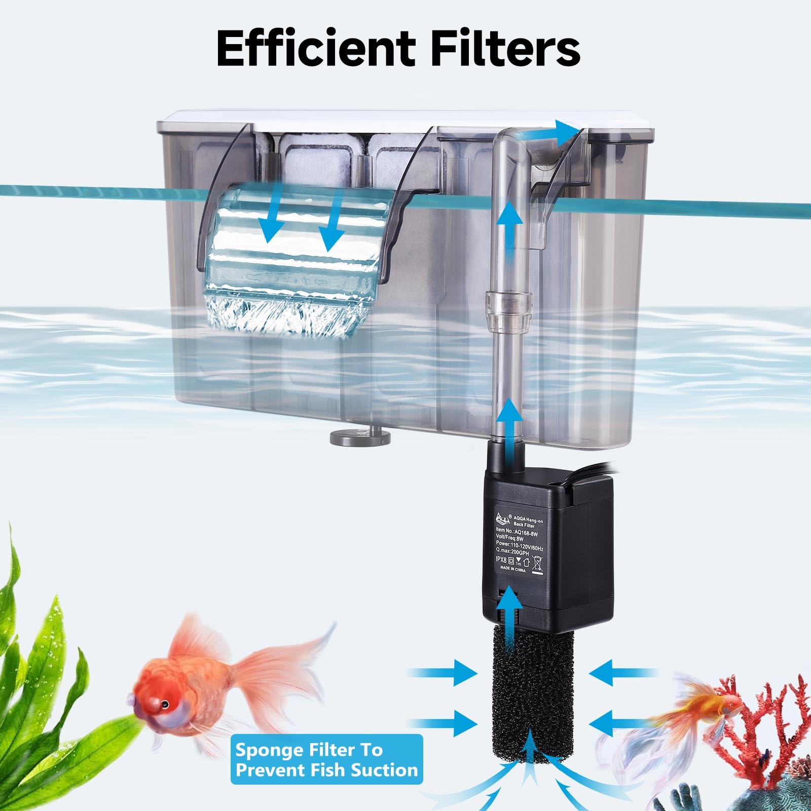 AQQA Quiet filter compact design emphasizes space-saving appeal in tanks.