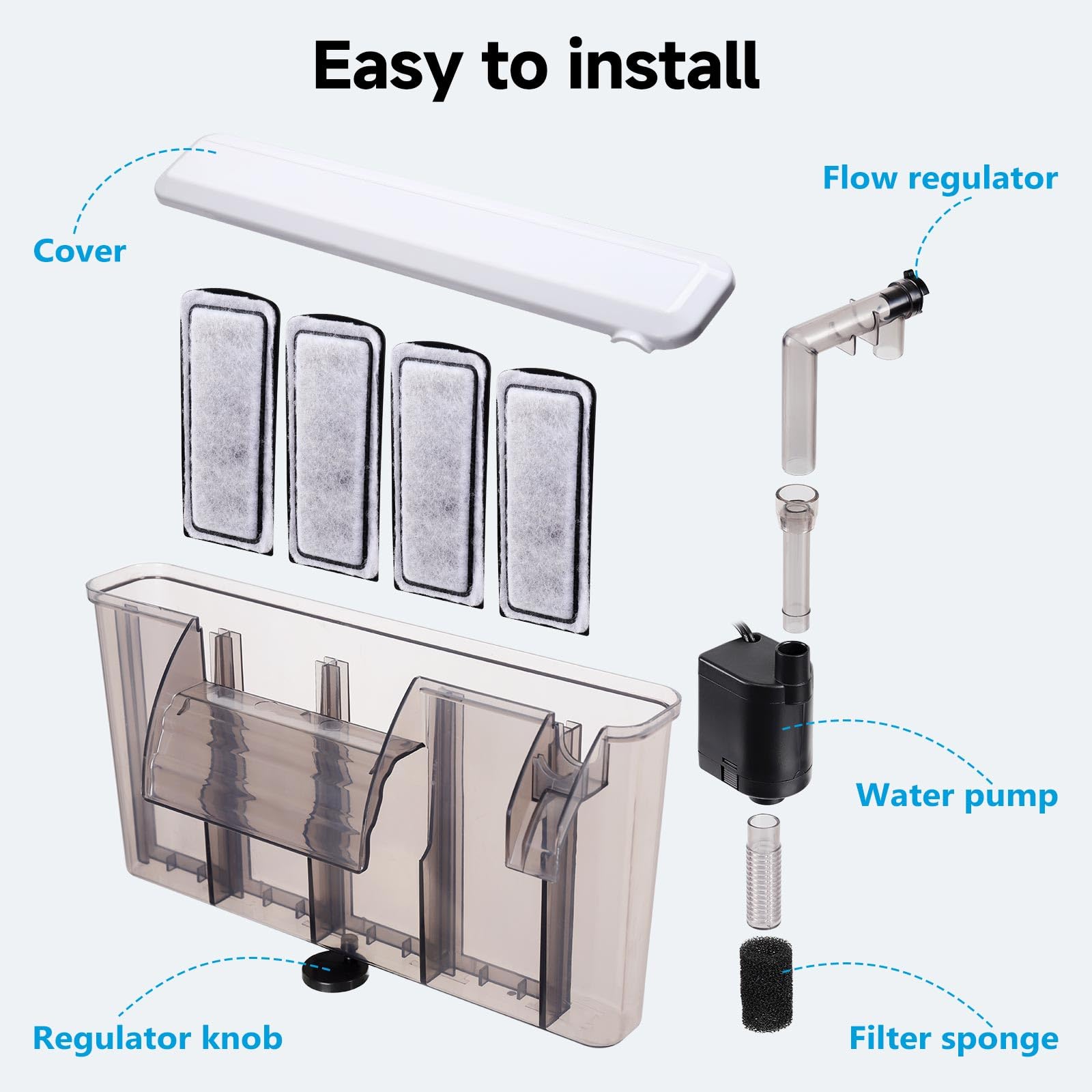 AQQA Quiet filter tank-setup image shows compatibility with 30-50 gallon setups.