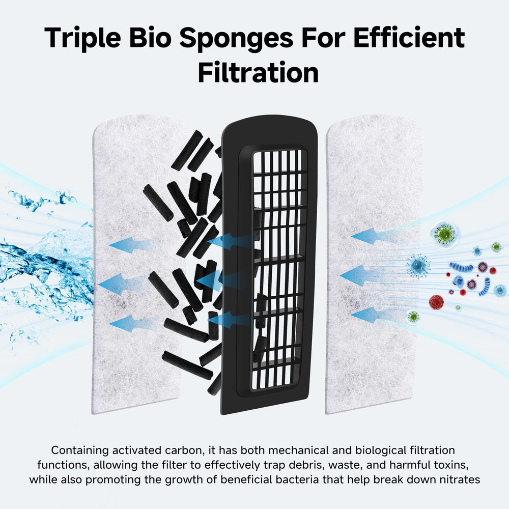 AQQA Quiet filter ultra-quiet operation keeps noise below 30 dB in living spaces.