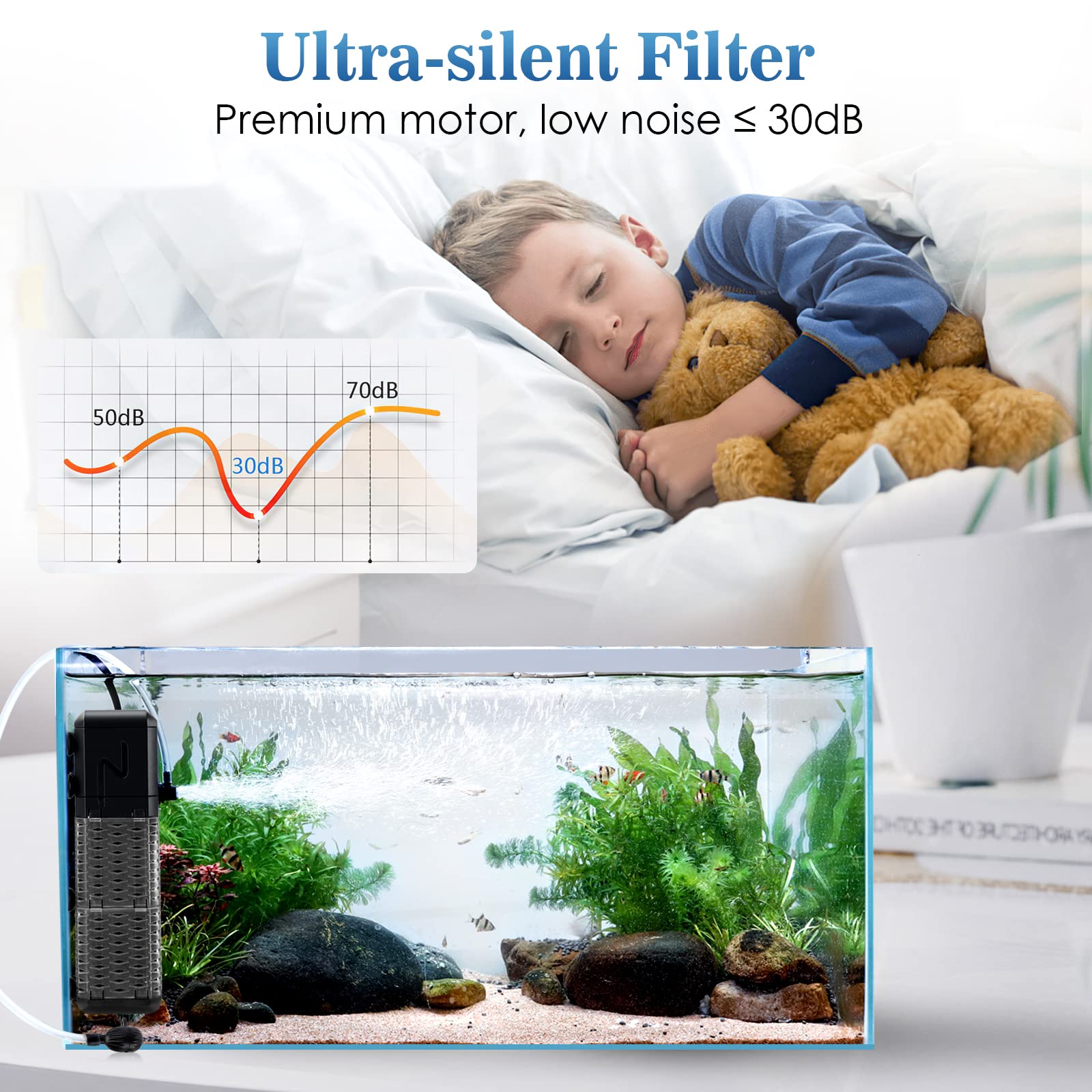 AQQA ultra silent sponge filter captures micro particles and reduces noise in quiet room setups.