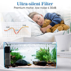 AQQA ultra silent sponge filter captures micro particles and reduces noise in quiet room setups.