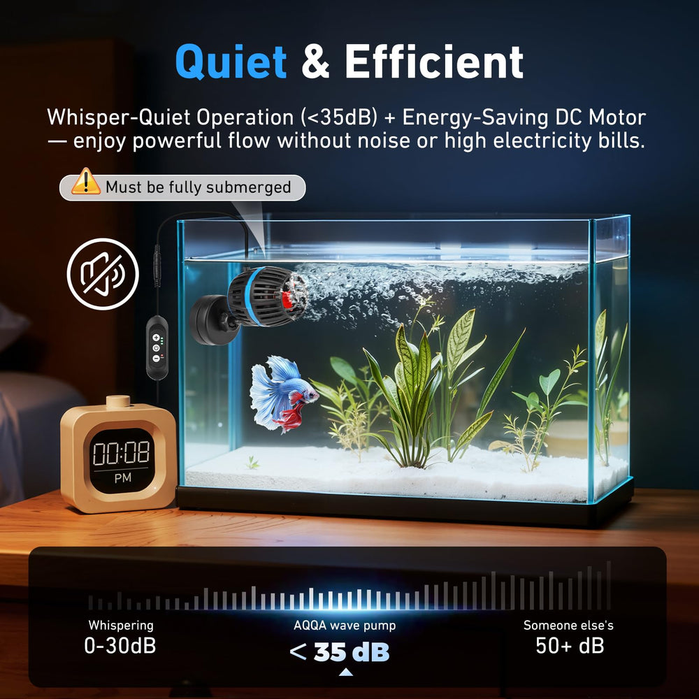 AQQA Wave Maker flow-rate range image shows 400–950 GPH adjustable circulation
