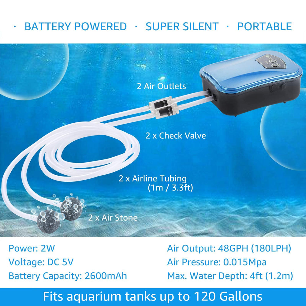 AquaMiracle USB rechargeable battery pack highlights portable power for outages in freshwater tanks.