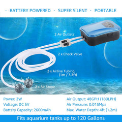 AquaMiracle USB rechargeable battery pack highlights portable power for outages in freshwater tanks.