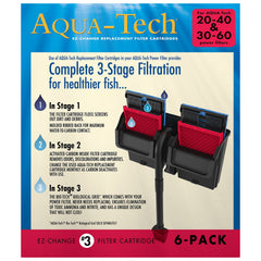 Aqua-Tech cartucho con carbono premium ofrece filtración rápida de olores.