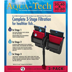 Aqua-Tech 3-stage filtration diagram highlights cleaner water potential.