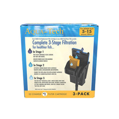 Aqua-Tech EZ-Change No.1 pack side angle highlights easy, mess-free cartridge replacements.