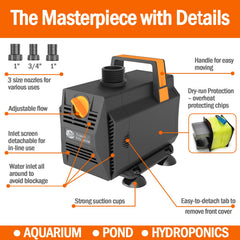 AquaMiracle 1050GPH pump flow regulator enables customizable water movement.