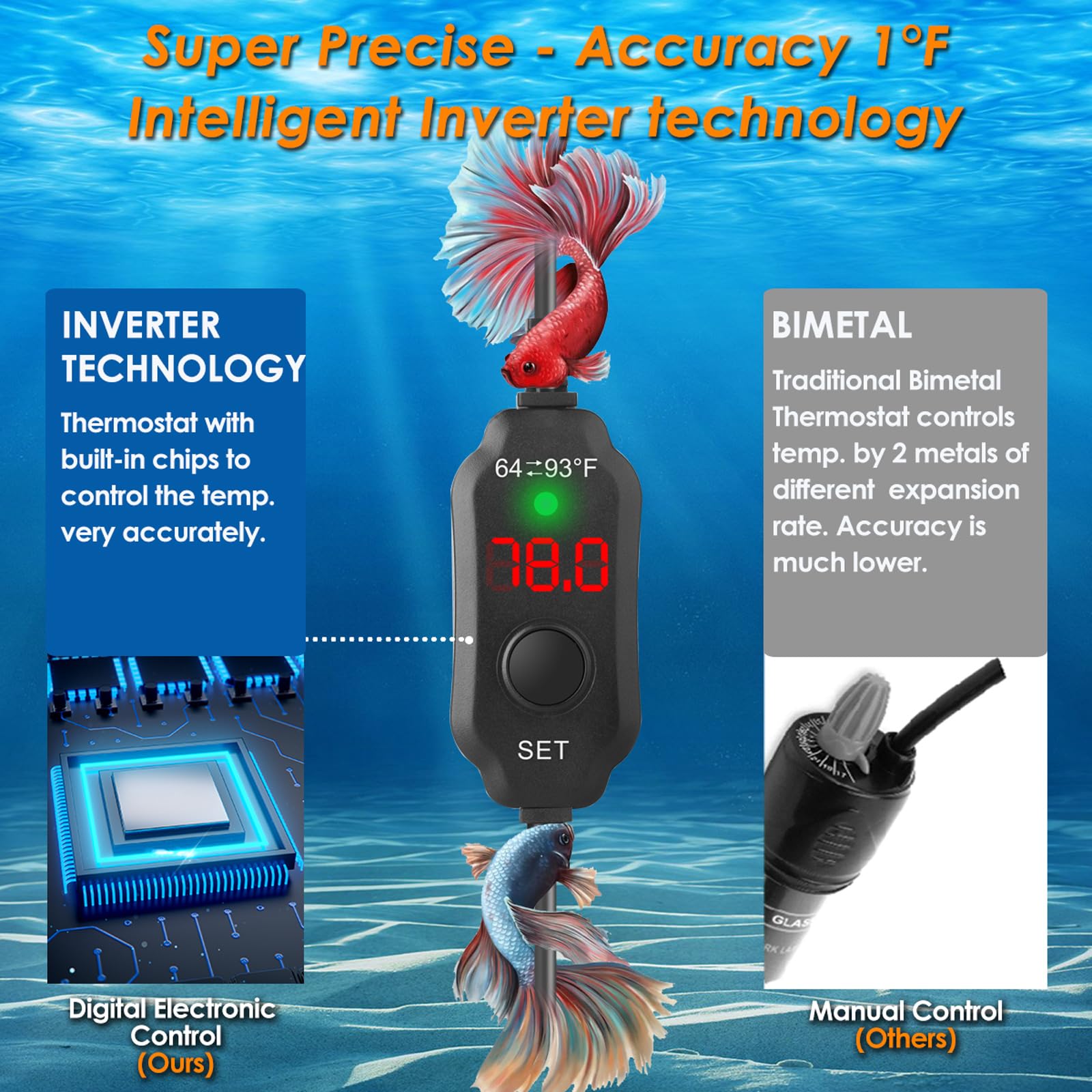 AquaMiracle 15W suitable for freshwater and saltwater environments