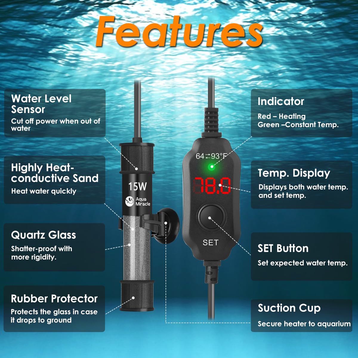 AquaMiracle 15W heater LED display showing real-time temperature