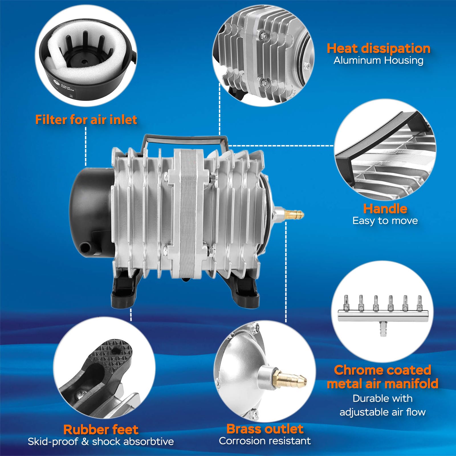 AquaMiracle 58W commercial air pump motor delivering reliable high-output aeration for tanks.