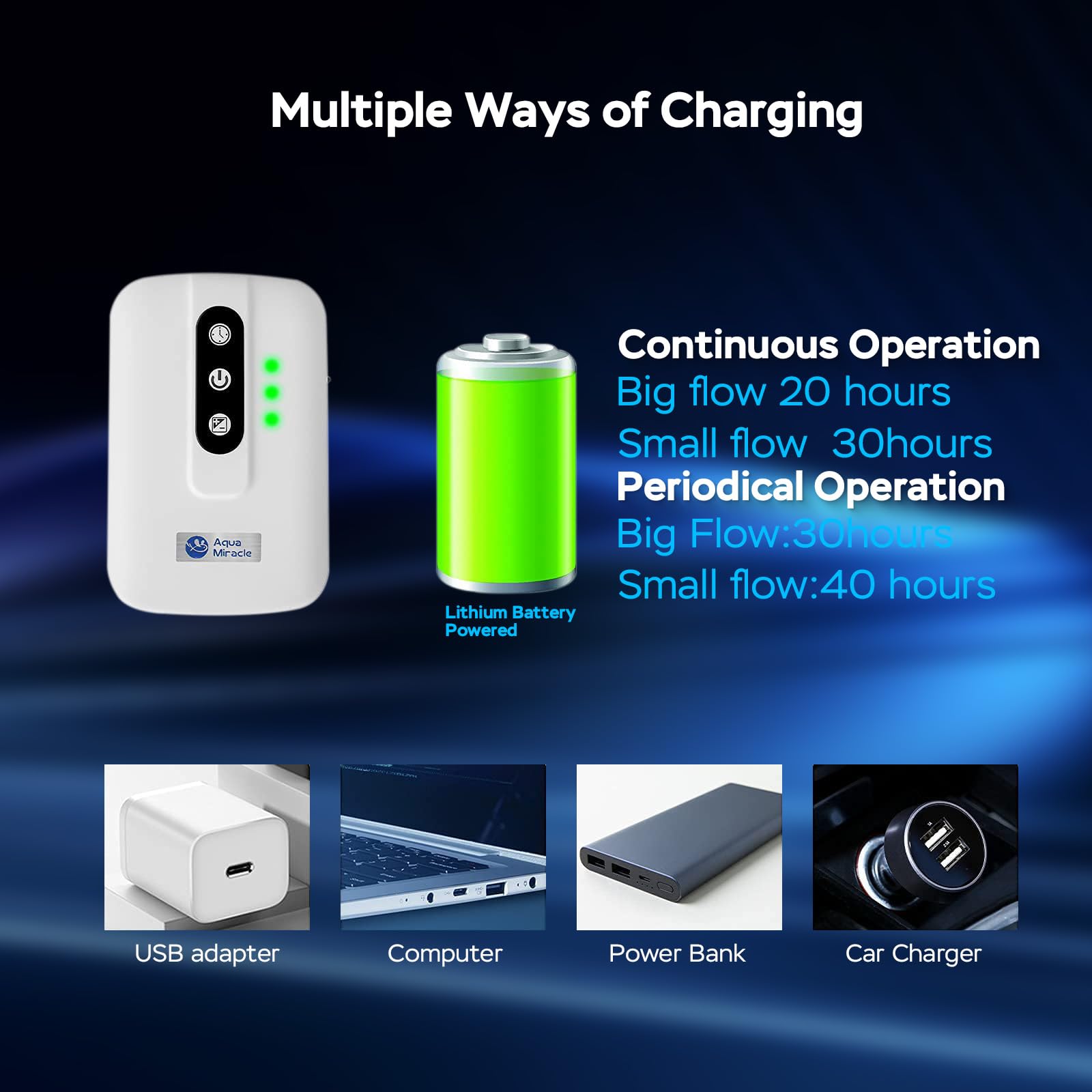 Aquamiracle AC-DC automatic switch keeps aeration running when power drops.