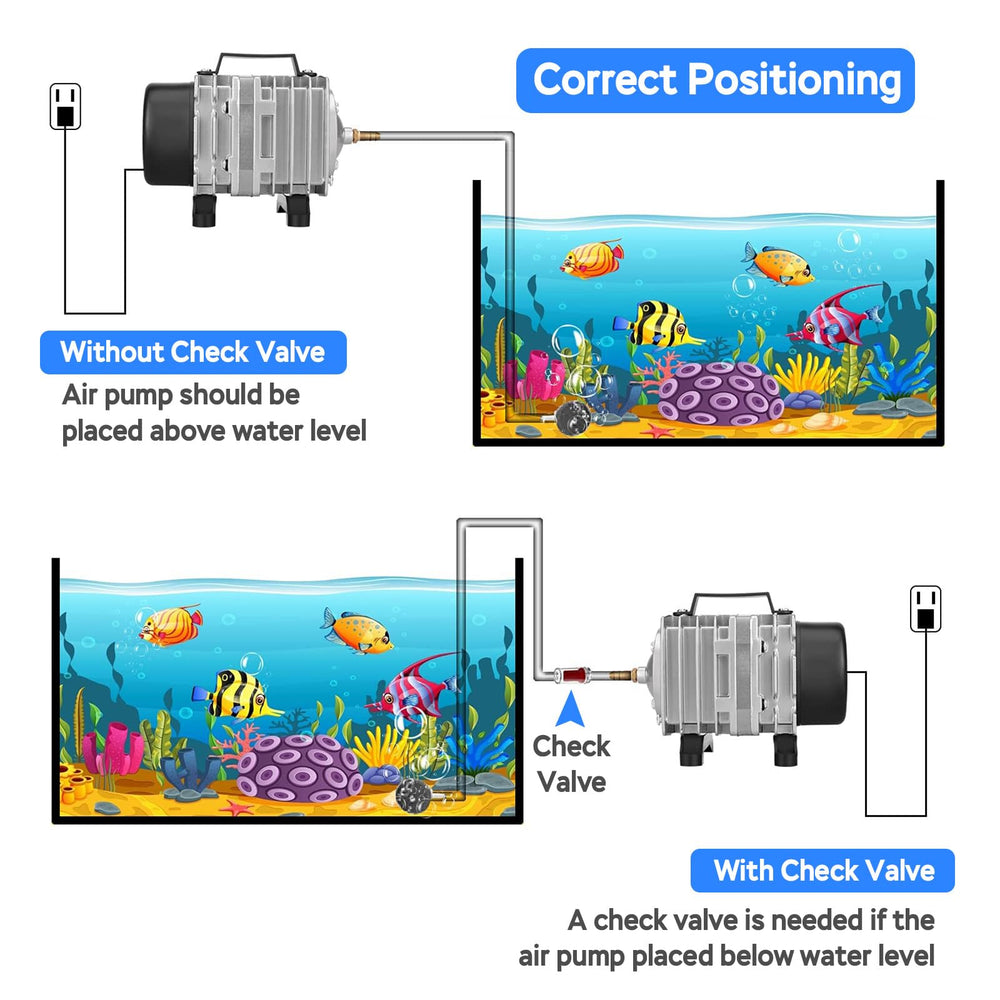 AquaMiracle adjustable outlet knob lets you tailor airflow per outlet for precision aeration.