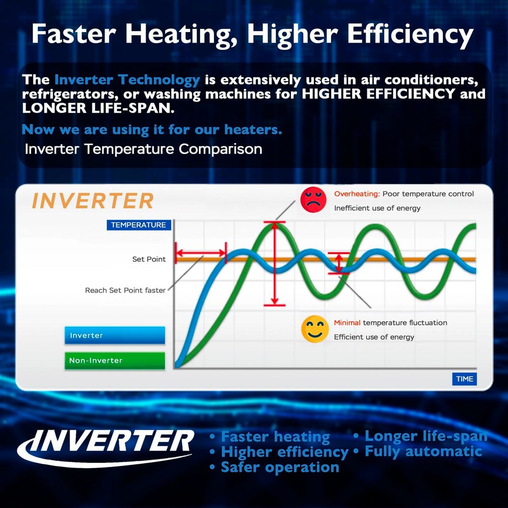 AquaMiracle heater side controls emphasize adjustable settings for precise warming.