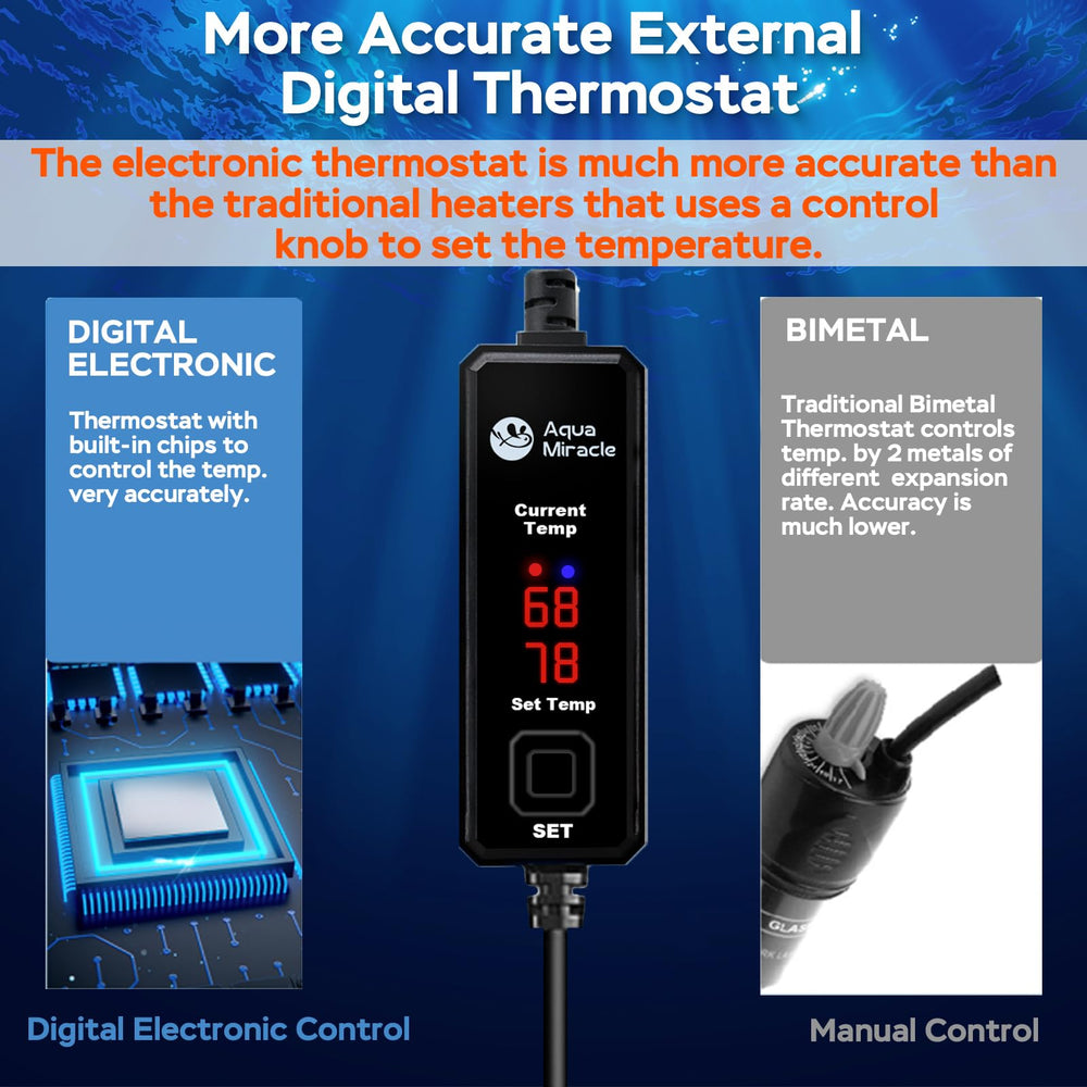 AquaMiracle dry-run protection auto-shuts off when water is low