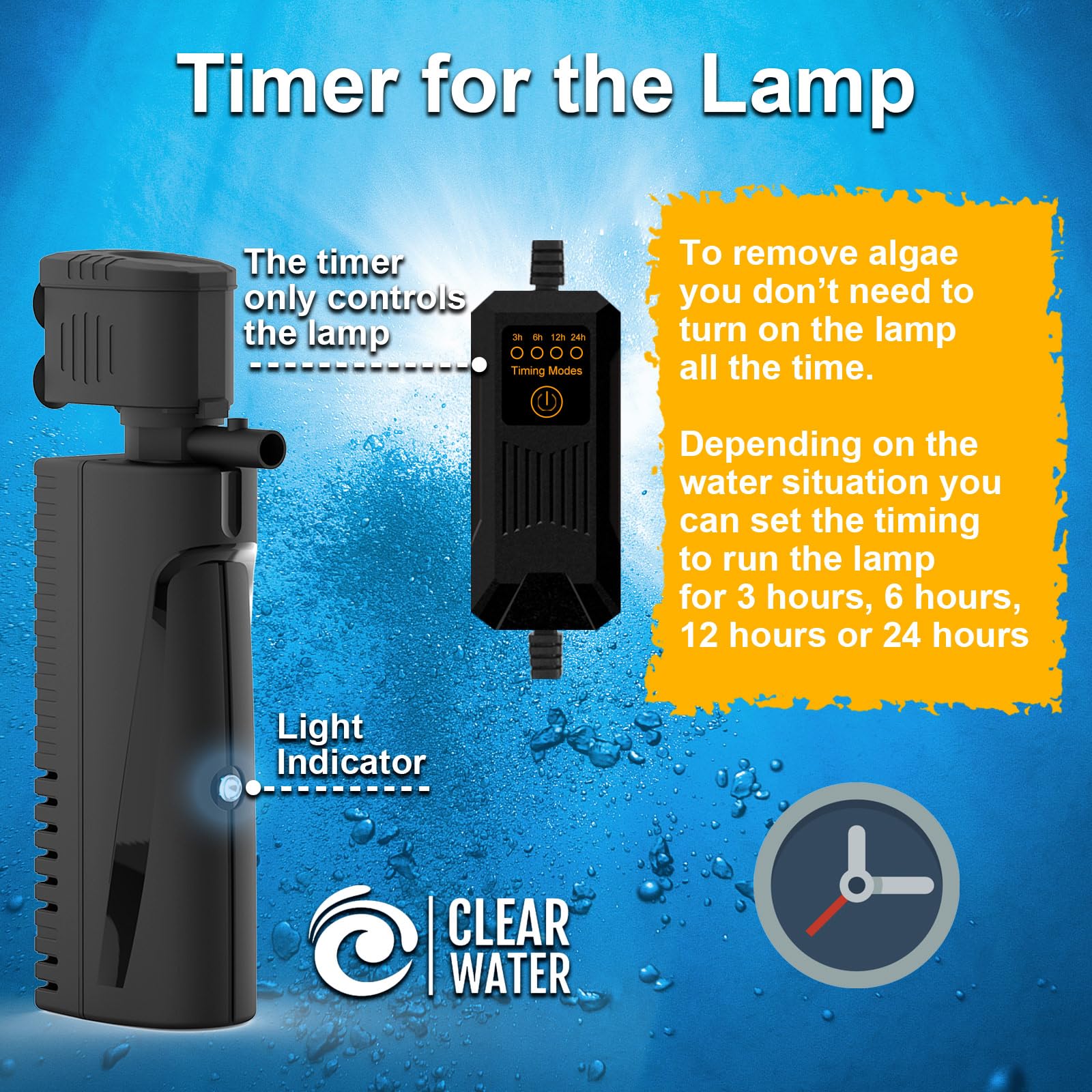AquaMiracle filter housing with observation window for easy status checks.