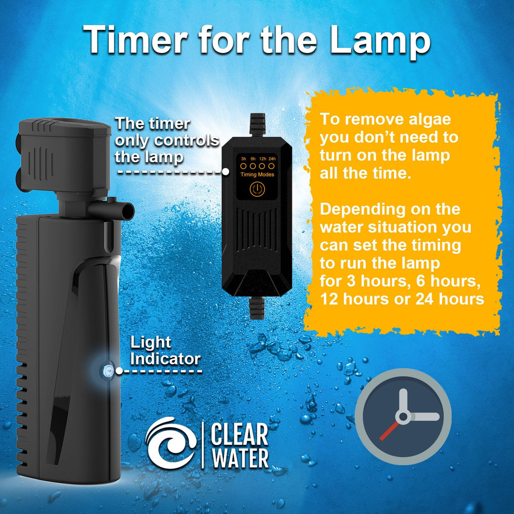 AquaMiracle filter housing with observation window for easy status checks.
