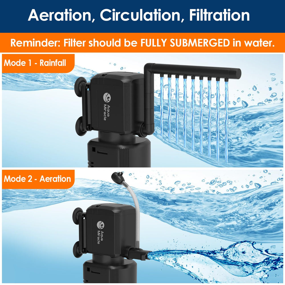 AquaMiracle rainfall mode gently circulates water via spray bar