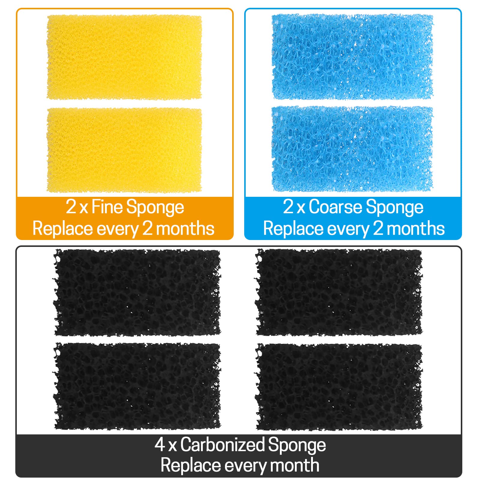 AquaMiracle fine sponge closeup provides final water polishing before return